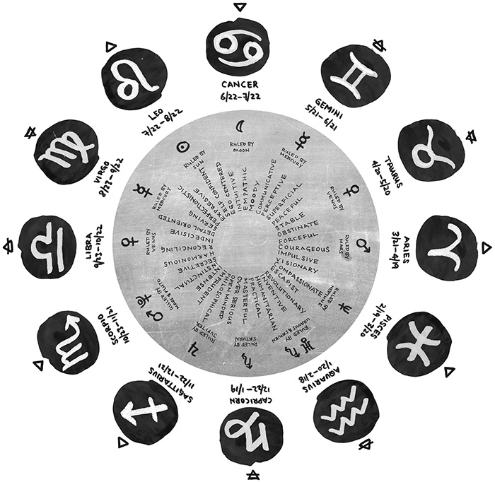 astrology